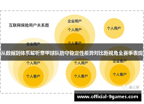 从数据到体系解析意甲球队防守稳定性差异对比新视角全赛季表现