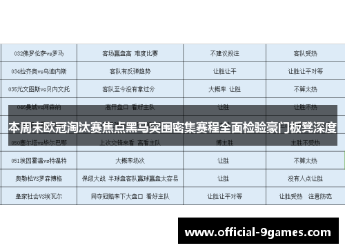 本周末欧冠淘汰赛焦点黑马突围密集赛程全面检验豪门板凳深度